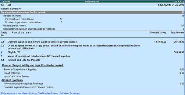 GSTR-3B Reports to File GST Returns in Tally.Erp9